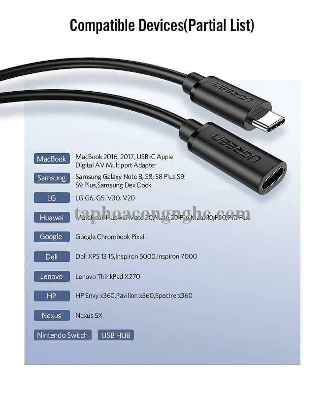 Ugreen 40574 50CM cáp usb type c nối dài ED008 30040574